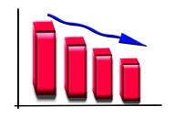 The basics of Passive Income vs Active Income