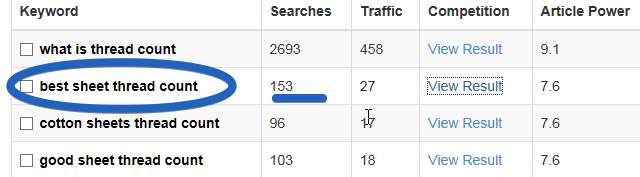 How to choose a profitable niche