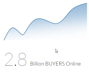 2-8-billion-buyers-online