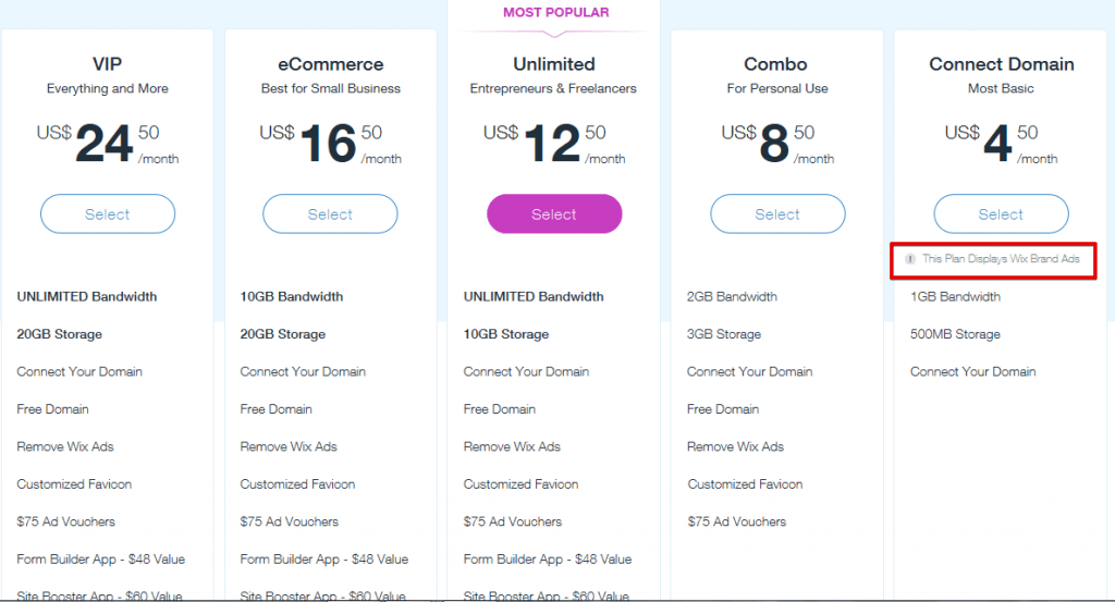 wix pricing for website