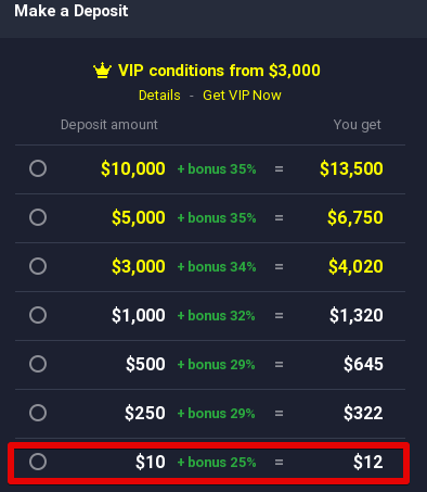 IQ Option minimum deposit requirement