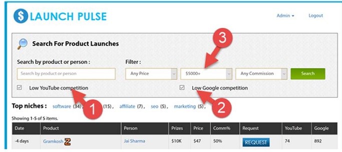 How the launch pulse software works in affiliate titan