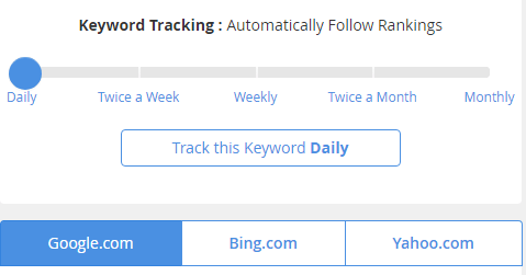 Jaaxy allows you to see where your keywords are ranked