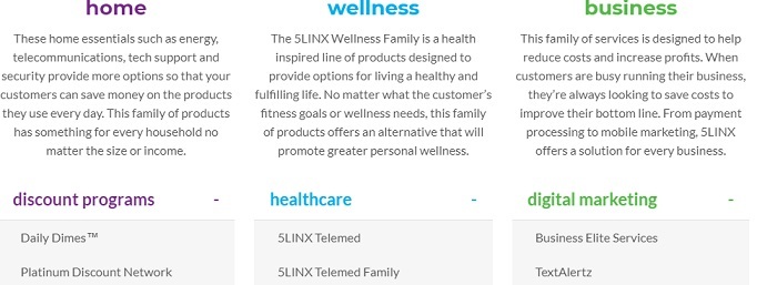 5Linx products
