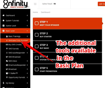 how much does the infinity profit system costs, the tools in the basic plan