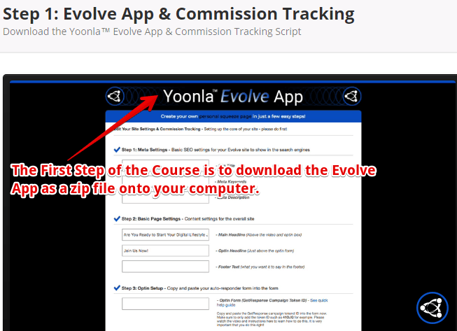 How does the Yoonla evolve course works