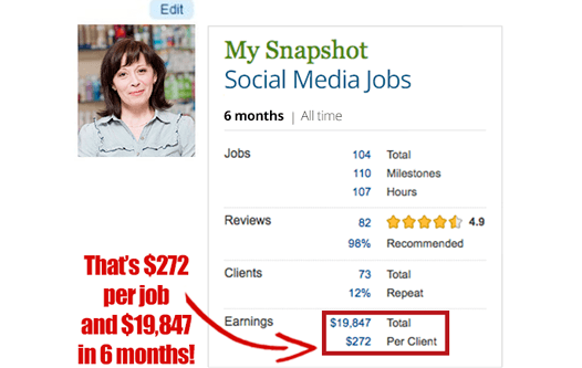 paid social media jobs is a scam