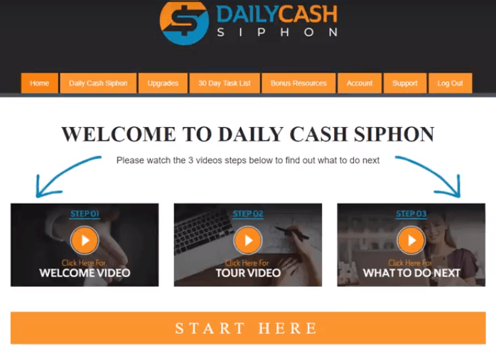 Daily Cash Siphon inside the member area