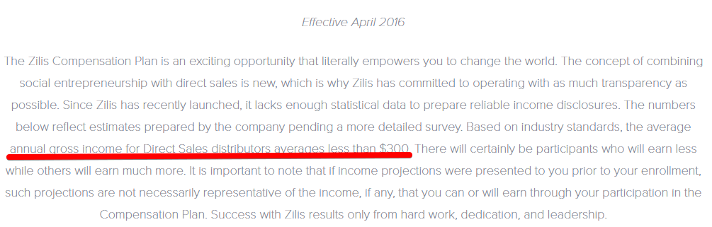 Is Zilis a scam? What is the average gross income for a Zilis distributor