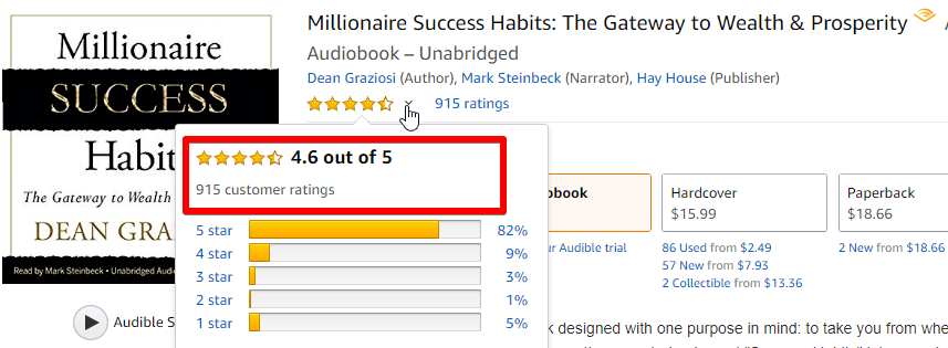 Is Dean Graziosi a scam? He has multiple best sellers to his name.