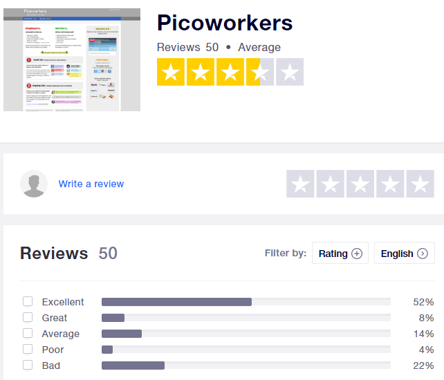 Are People Happy with using the PicoWorkers website