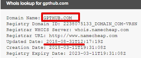 When was the gpthub.com domain name created