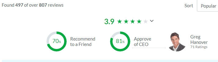 Liveops reviews on glassdoor.com