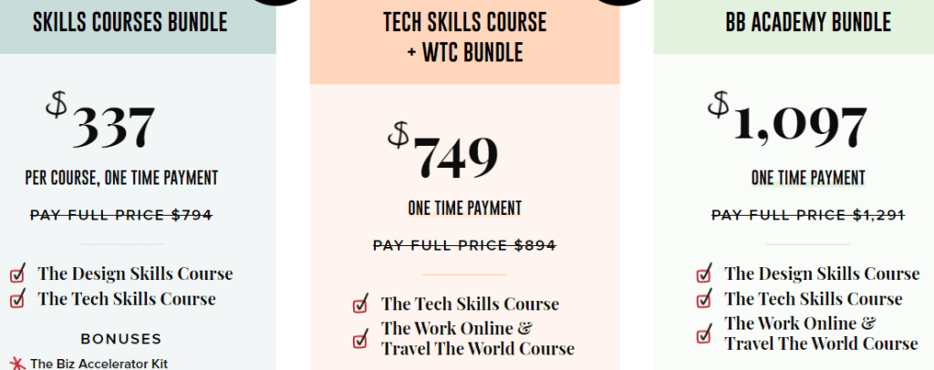 How much does the Bucketlist Bombshells courses cost