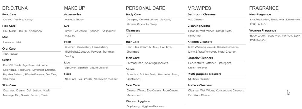 Farmasi MLM review entire range of Farmasi MLM products