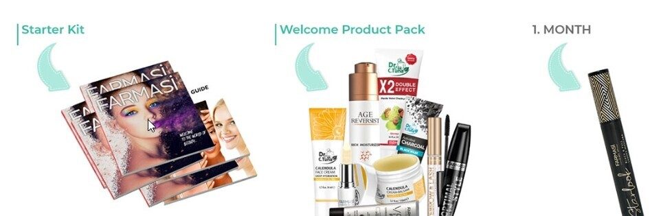 Farmasi MLM review how to get started with the Farmasi MLM, buy a welcome kit