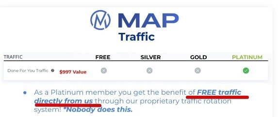 This MAP master affiliate profits free traffic system