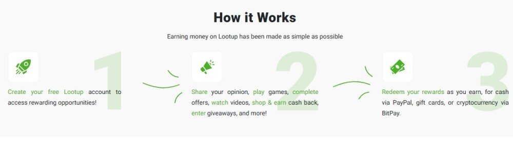 Lootup.me how does lootup.me work