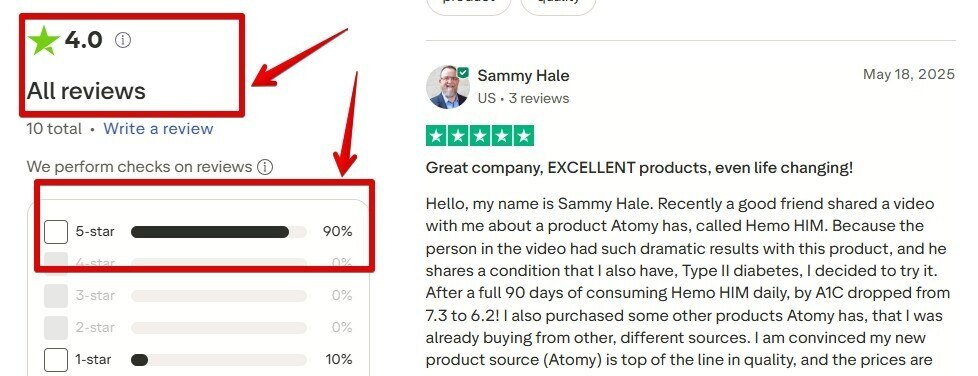 This is the Atomy Wellness product reviews