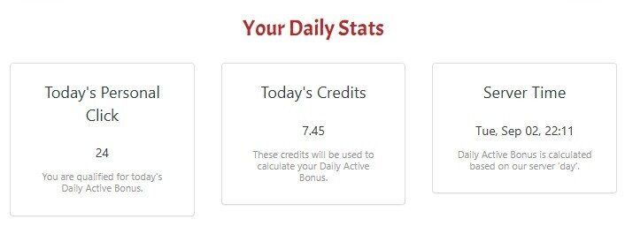 These are my daily stats at LeadsLeap